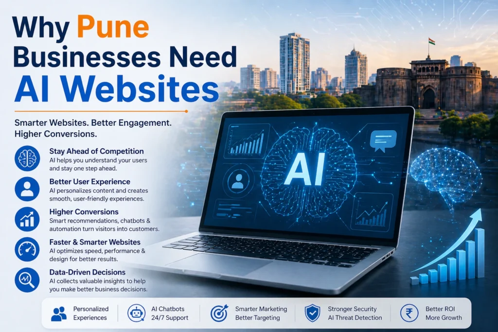 AI-Powered Website Development in Pune helping businesses create high-converting websites with better user experience and smart automation