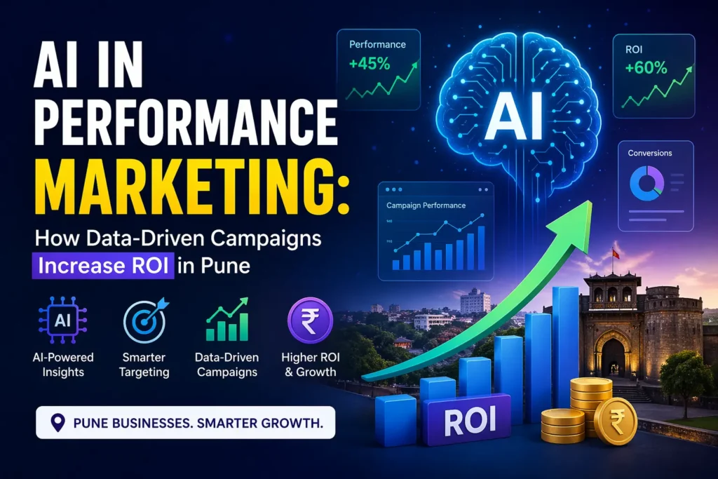 AI in performance marketing Pune showing data driven campaigns increasing ROI for businesses
